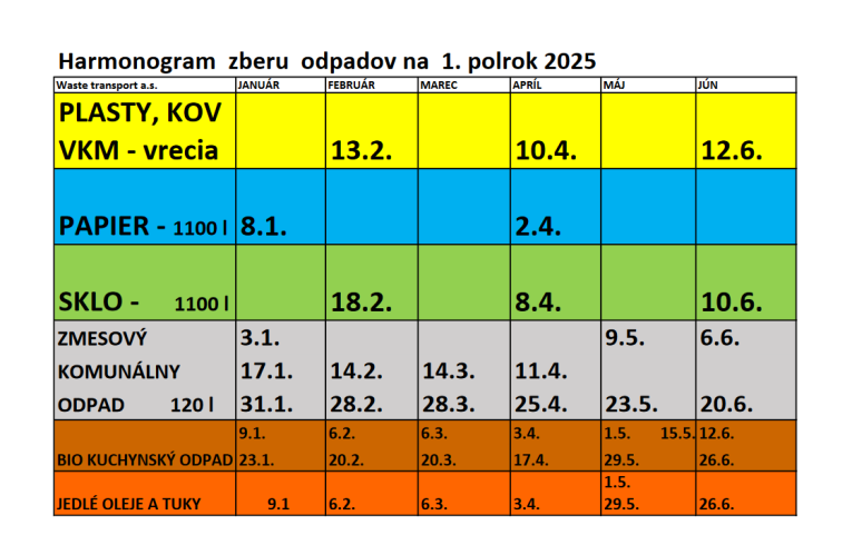 harmonogram vývozu odpadu 2025 - 1 polrok